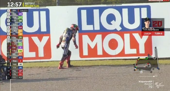 Fabio Quartararo (Monster Energy Yamaha) mengalami crash di tikungan 6 Sirkuit Motegi, Jepang pada sesi Practice MotoGP Jepang 2023, Jumat (29/9/2023)