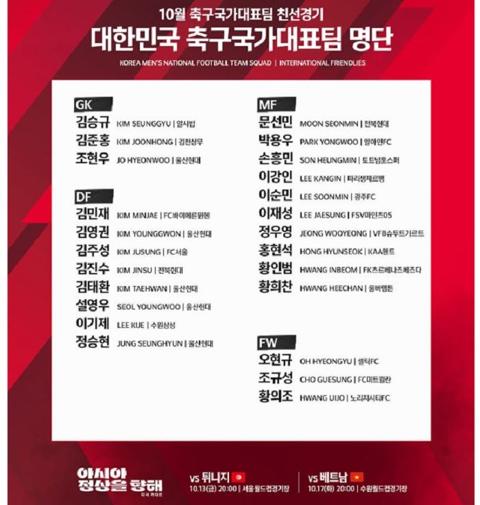Daftar 24 pemain Timnas Korea Selatan di FIFA Matchday Oktober 2023.