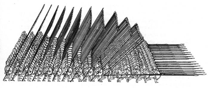 Sebuah ilustrasi dari barisan Makedonia. Pasukan ini terdiri dari 256 orang.