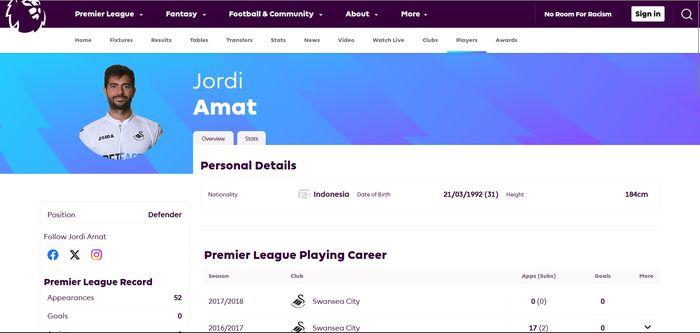 Bek timnas Indonesia, Jordi Amat, masih terdaftar di website Liga Inggris (Premier League).