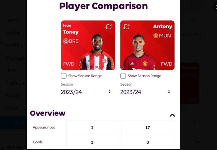 Perbandingan statistik Ivan Toney (kiri) dan Antony di Liga Inggris 2023-2024.