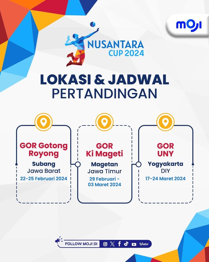 Lokasi dan jadwal pertandingan turnamen bola voli Nusantara Cup 2024 yang digelar Moji pada 22 Februari-24 Maret mendatang.
