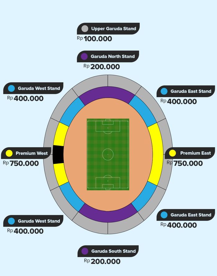 Daftar harga tiket Timnas Indonesia vs Vietnam pada 21 Maret 2024