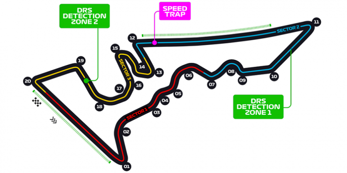 Denah Circuit of The Americas, Amerika Serikat