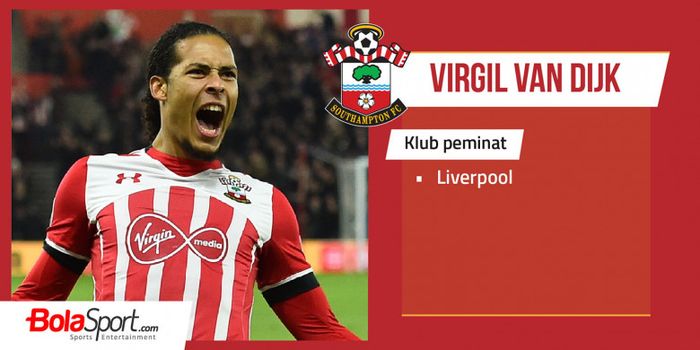 Bek Southampton asal Belanda, Virgil van Dijk.