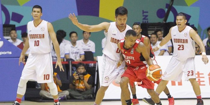 Contohcontoh Gerak Lokomotor dan Non Lokomotor serta