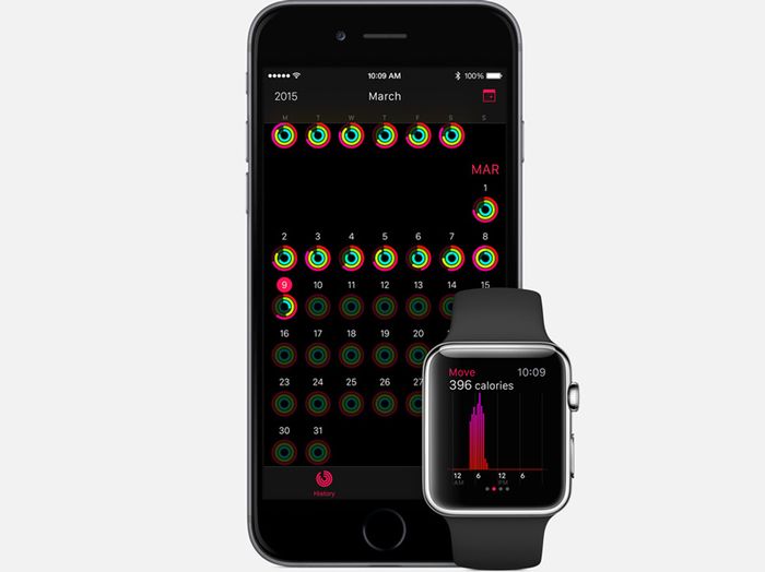 Preview app Apple Watch di iOS 8.2: Sederhana \u0026#038; Unik! - MakeMac