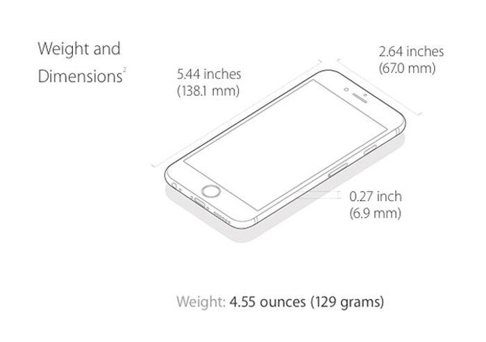 Situs Jepang Bocorkan Dimensi Iphone 6s Dengan Ukuran Lebih Tebal Makemac Situs Jepang Bocorkan Dimensi Iphone 6s Dengan Ukuran Lebih Tebal Makemac