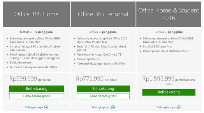 office mac home student 2011 download office mac home student 2011 download