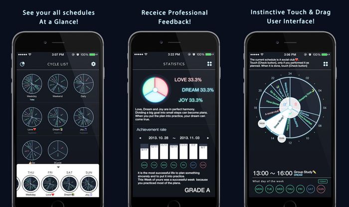 3cycle Aplikasi Jadwal Harian Berdesain Diagram Unik Di Iphone Makemac