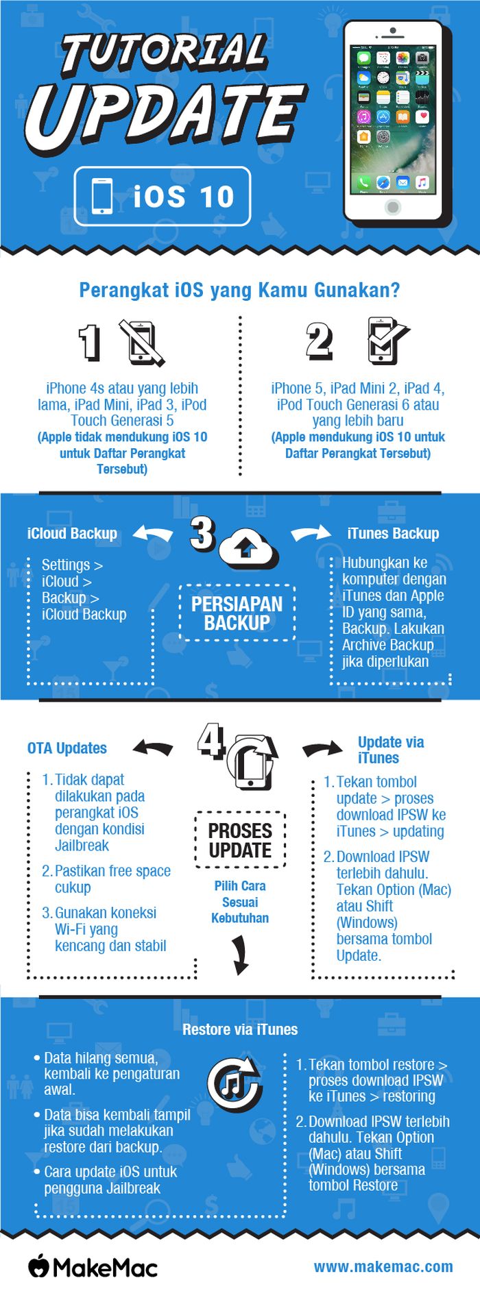 cara upgrade ios ipad 1 cara upgrade ios ipad 1