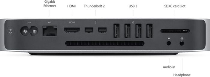 usb microphone for mac mini usb microphone for mac mini