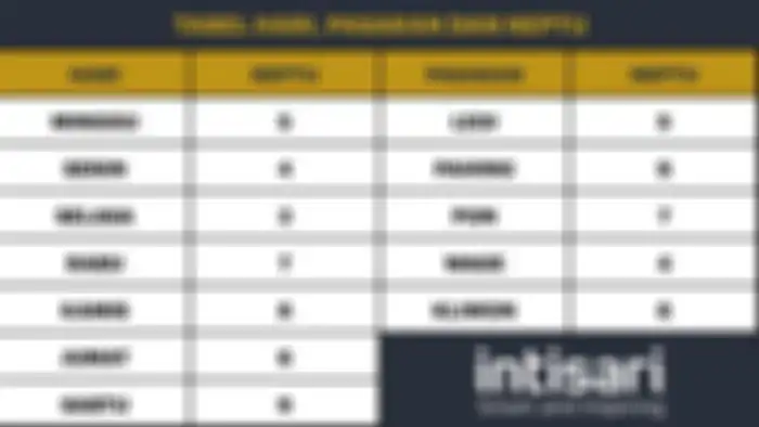 Tabel perhitungan weton jodoh online