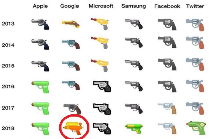 Download 6000 Koleksi Gambar Emoji Tidak Paham Paling Bagus HD