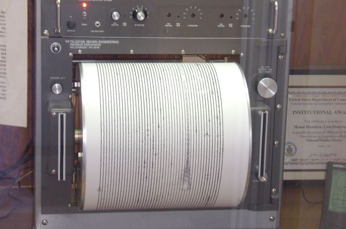 Alat Yang Digunakan Untuk Mengukur Gempa Bumi Adalah - Berbagai Alat