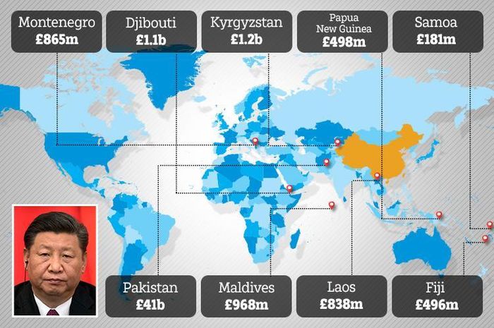 'Diplomasi Jebakan Utang', Cara Licik China Melancarkan Penjajahan