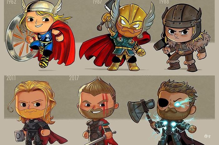 8 Ilustrasi Perubahan Karakter Marvel dan DC dari Pertama Muncul Sampai