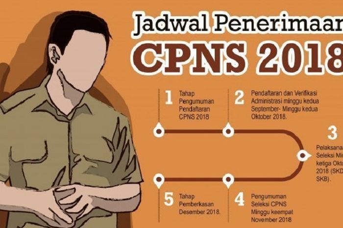 Download 82+ Background Foto Cpns 2018 Gratis Terbaik