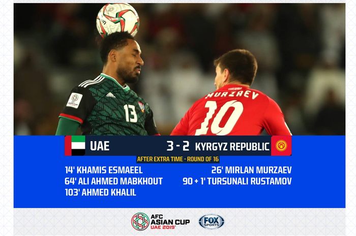 Timnas Uni Emirat Arab melaju ke perempat final Piala Asia 2019 setelah menang dramatis atas Krigistan, 21 Januari 2019.