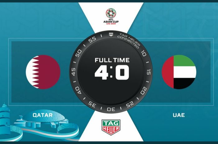 Qatar mengalahkan Uni Emirat Arab 4-0 di semifinal Piala Asia 2019.