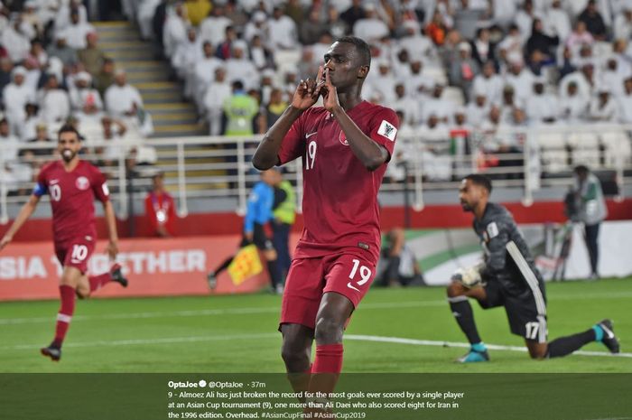 Penyerang timnas Qatar, Almoez Ali, saat merayakan gol dalam pertandingan Piala Asia 2019.