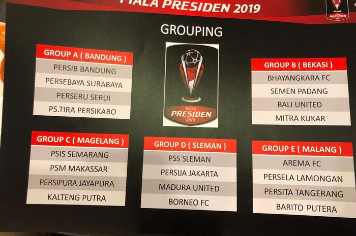 Drawing pembagian grup Piala Presiden 2019.