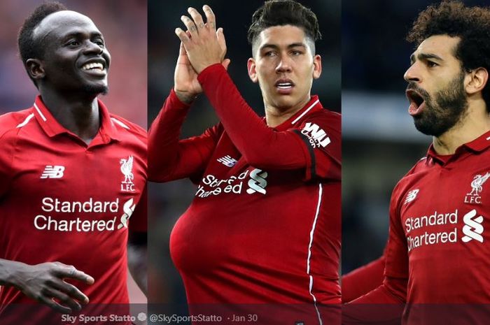 Trio Firmansah milik Liverpool belum mencetak sebiji gol pun pada 2021 di Liga Inggris musim ini jelang melawan Tottenham Hotspur.