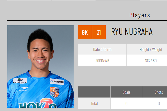 Kiper berkwarganegaraan Indonesia, Ryu Nugraha yang menjadi bagian klub Liga Jepang 3 2019, Nagano Parceiro. 