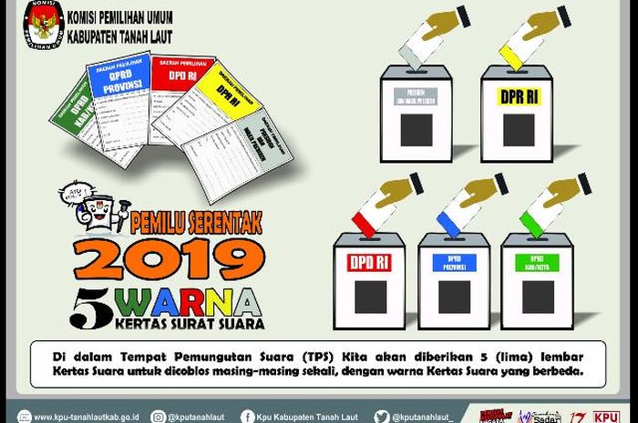 Pemilu 2019 Mengenal 5 Warna Surat Suara Pemilu Beda