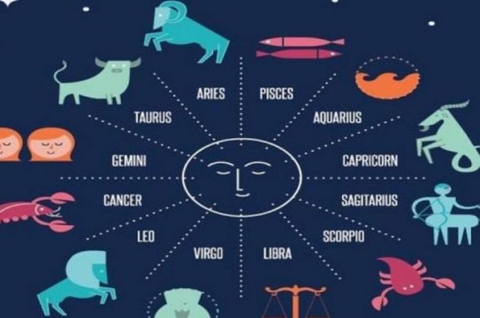 8 april zodiak apa