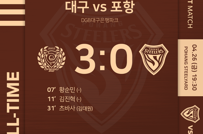 Daegu FC vs Pohang Steelers FC