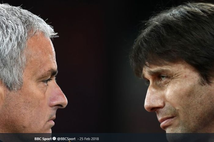 Kolase Jose Mourinho (kiri) dan Antonio Conte (kanan).