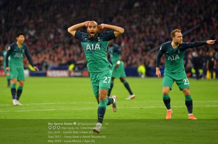 Lucas Moura mencetak gol Tottenham Hotspur ke gawang Ajax Amsterdam dalam laga semifinal Liga Champions, 8 Mei 2019.