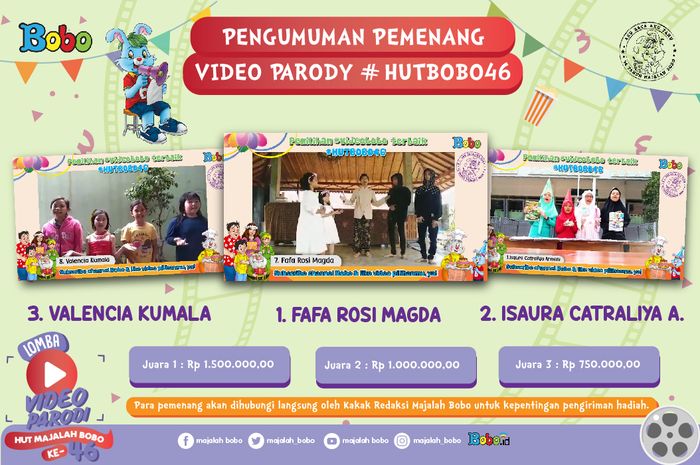 Ini Dia 3 Orang Pemenang Lomba Video Parodi HUT Majalah Bobo Ke46 Bobo