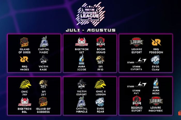 Garena Free Fire mengadakan turnamen profesional Summer League pada musim panas 2019.