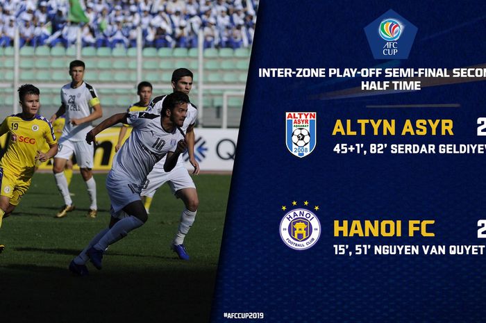 Hanoi FC bermain imbang dengan Altyn Asyr di semifinal antarzona Piala AFC 2019.