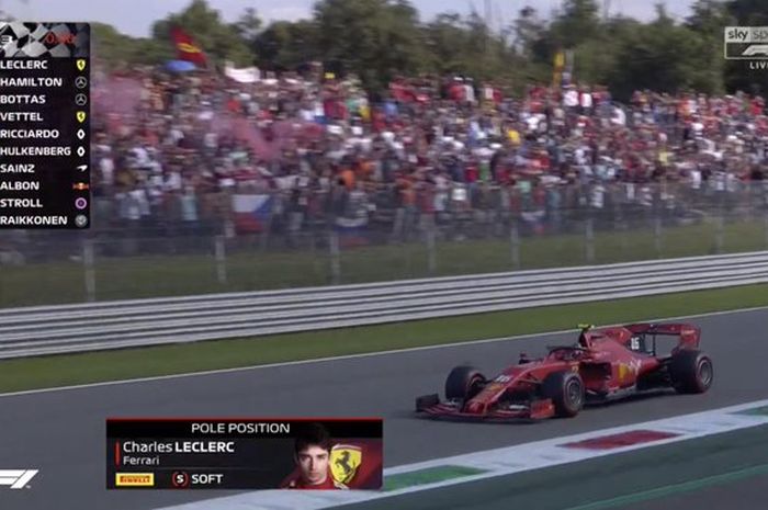 Pembalap Ferrari, Charles Leclerc, menjadi pembalap tercepat pada sesi kualifikasi Formula 1 Italia di Sirkuit Monza, Sabtu (7/9/2019).