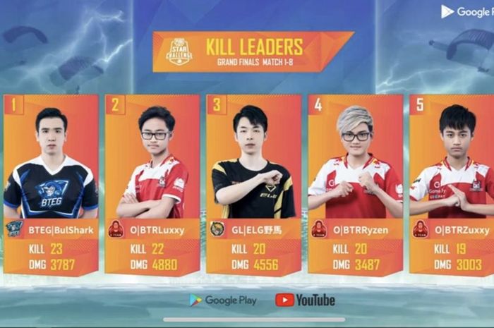 BTR Luxxy Terminator PMSC 2019