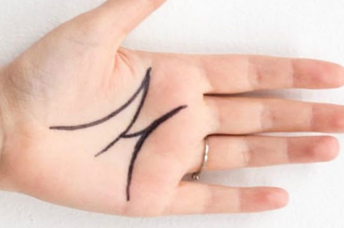 Identik dengan Keberuntungan di Masa Depan, ini Rahasia ...