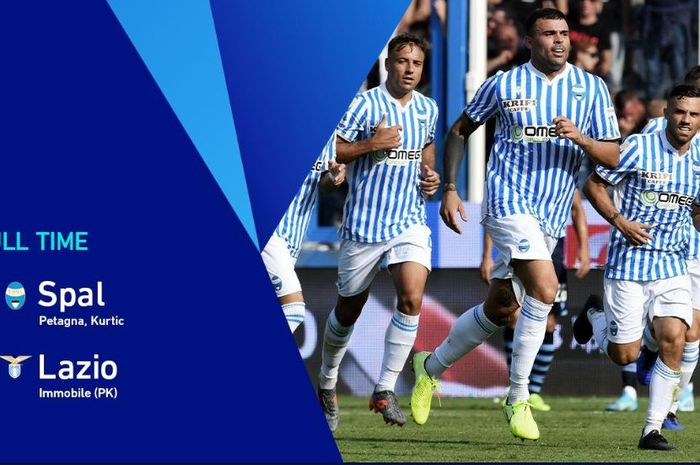 SPAL menekuk Lazio dalam lanjutan pekan ke-3 Serie A 2019-2020.