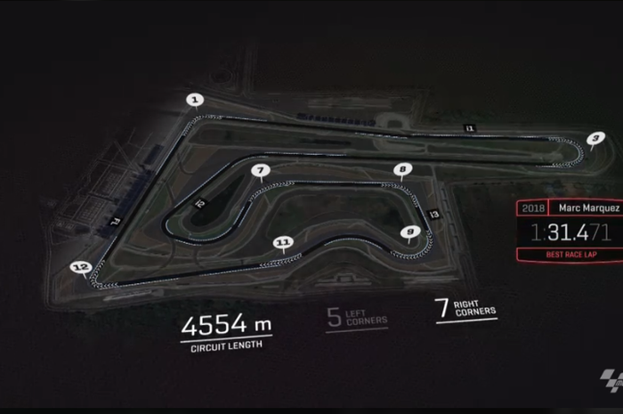 Layout Sirkuit Internasional Chang di Buriram, Thailand, venue MotoGP Thailand.