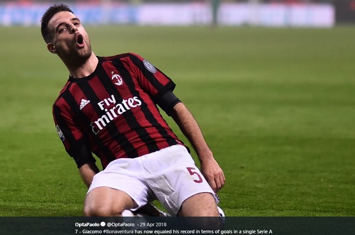 Gelandang milik AC Milan, Giacomo Bonaventura.