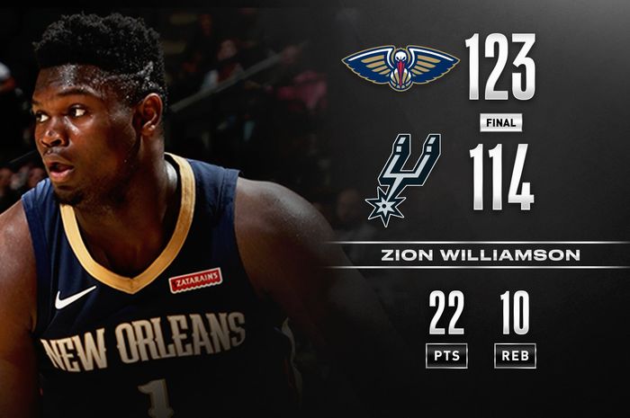 Statistik Zion Williamson apda laga New Orleans Pelicans kontra San Antonio Spurs pada ajang pramusim NBA 2019-2020.