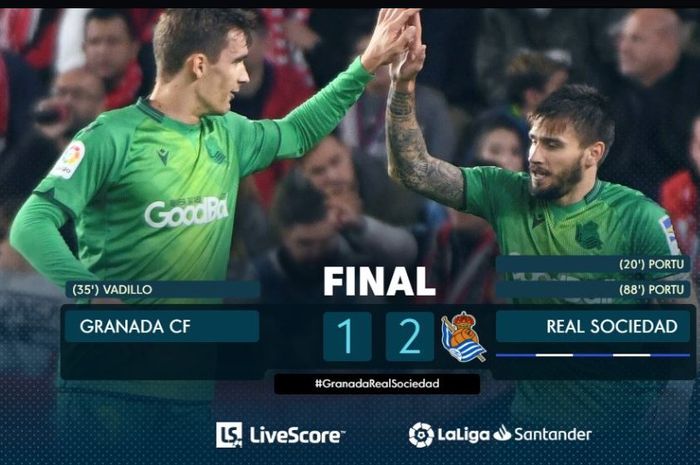 Real Sociedad mengalahkan Granada dalam lanjutan Liga Spanyol.