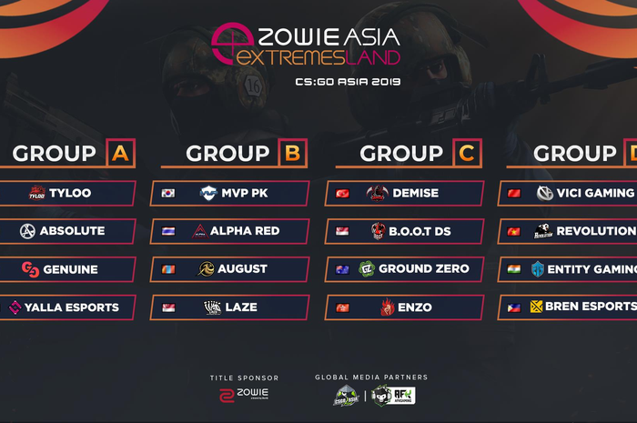 Zowie Extremesland CS:GO Grup Group Division