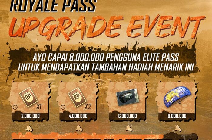 Royale pass upgrade event