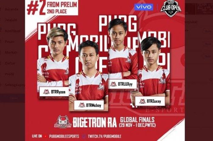 Tim esport PUBG Mobile dari Indonesia, Bigetron RA