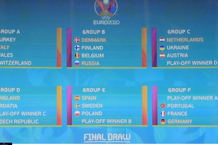 Euro 2020 jadwal Jadwal Final