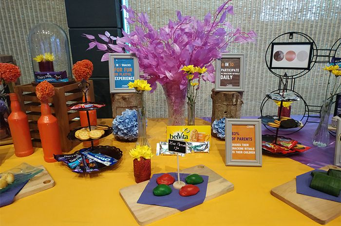 Mondelez International Unveiled Snacking Will Replace 3-Times-A-Day Meal in Indonesia, Here's Why