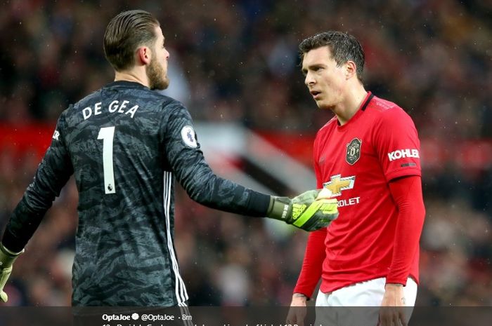 David de Gea dan Victor Lindelof saling berdebat usai terjadinya gol bunuh diri dalam laga Manchester United kontra Everton di Stadion Old Trafford, Minggu (15/12/2019).